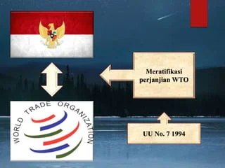 Ekonomi optimis