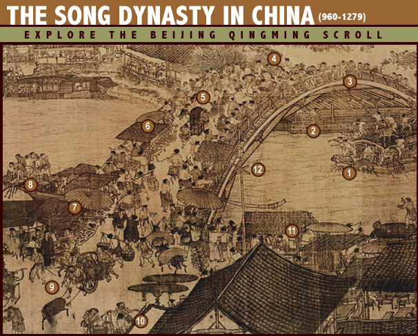 Menikmati The Romance of the Song Dynasty, Hangzhou