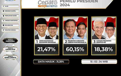 14 Februari 2024, Mendadak Sunyi