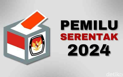 Pilkada 2024 untuk Kepemimpinan Nasional 2029